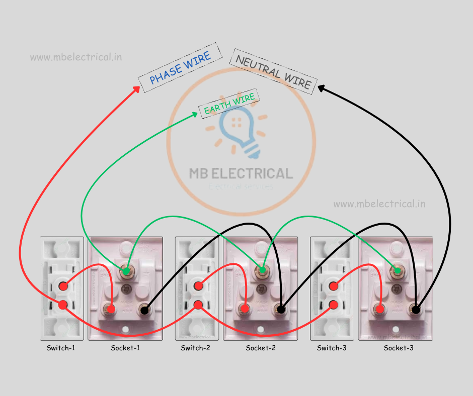 Wiring Diagram #1